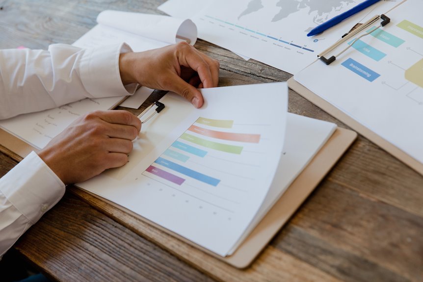 enterprise communication flow identifiers listed